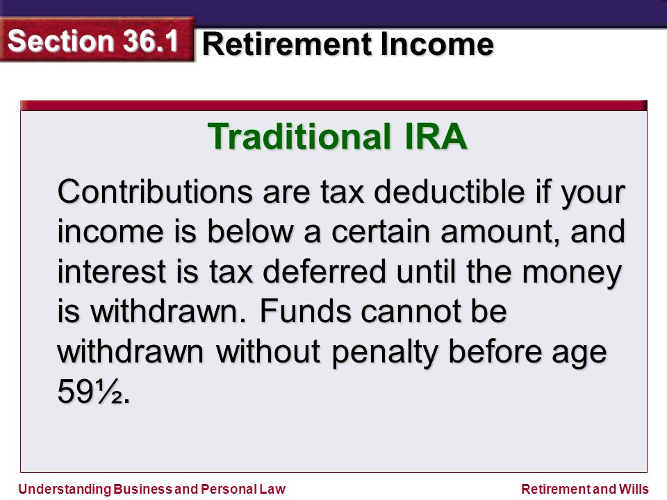 Understanding Business and Personal Law Retirement Income Section 36.1 Retirement and Wills Contributions are tax deductible if your income is below a certain amount, and interest is tax deferred until the money is withdrawn.
