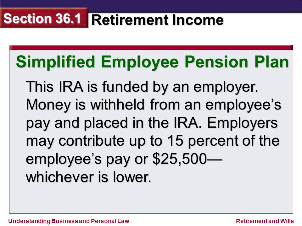 Understanding Business and Personal Law Retirement Income Section 36.1 Retirement and Wills This IRA is funded by an employer.