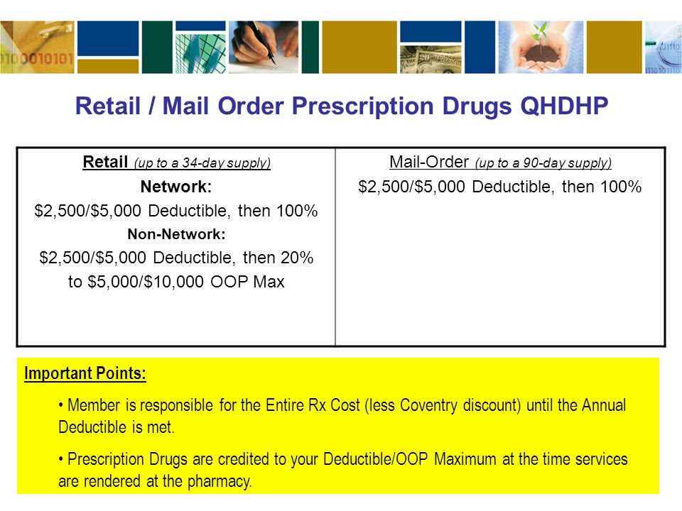 Retail (up to a 34-day supply) Network: $2,500/$5,000 Deductible, then 100% Non-Network: $2,500/$5,000 Deductible, then 20% to $5,000/$10,000 OOP Max Mail-Order (up to a 90-day supply) $2,500/$5,000 Deductible, then 100% Retail / Mail Order Prescription Drugs QHDHP Important Points: Member is responsible for the Entire Rx Cost (less Coventry discount) until the Annual Deductible is met.
