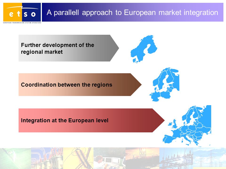 9 A parallell approach to European market integration Coordination between the regions Integration at the European level Further development of the regional market