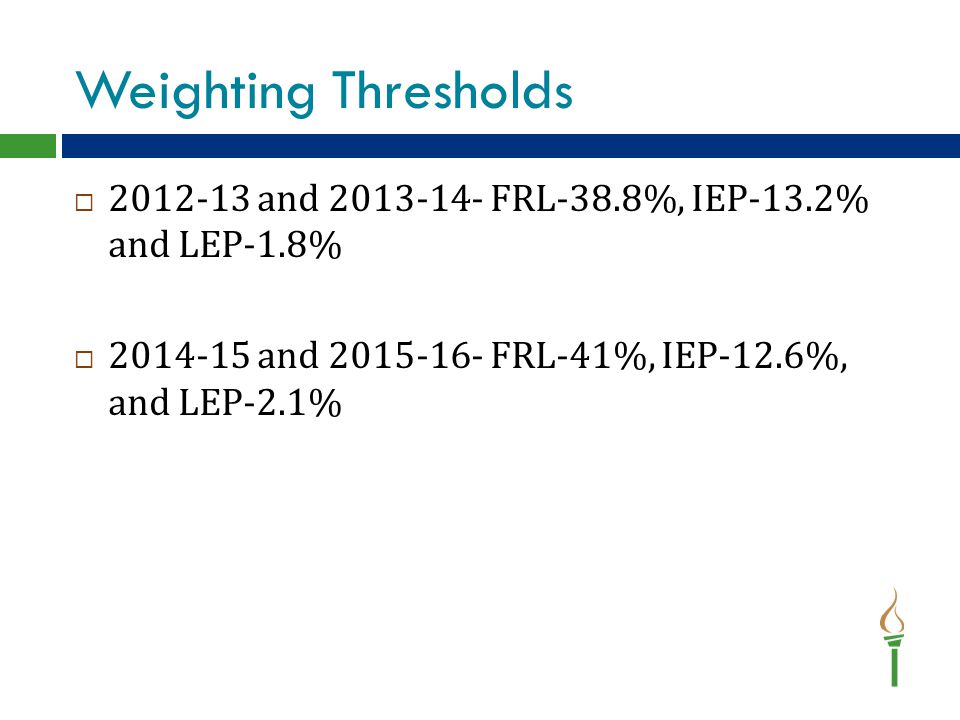 Weighting Thresholds  and FRL-38.8%, IEP-13.2% and LEP-1.8%  and FRL-41%, IEP-12.6%, and LEP-2.1%