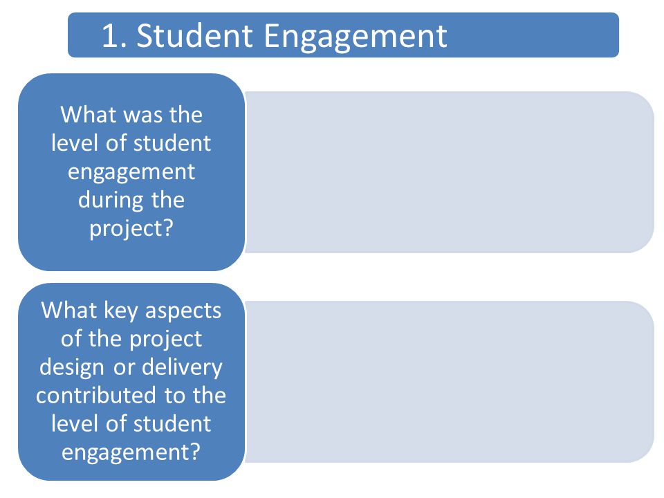 1. Student Engagement What was the level of student engagement during the project.