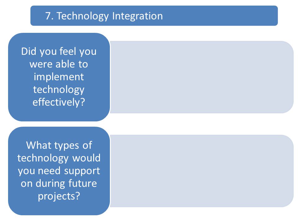 7. Technology Integration Did you feel you were able to implement technology effectively.