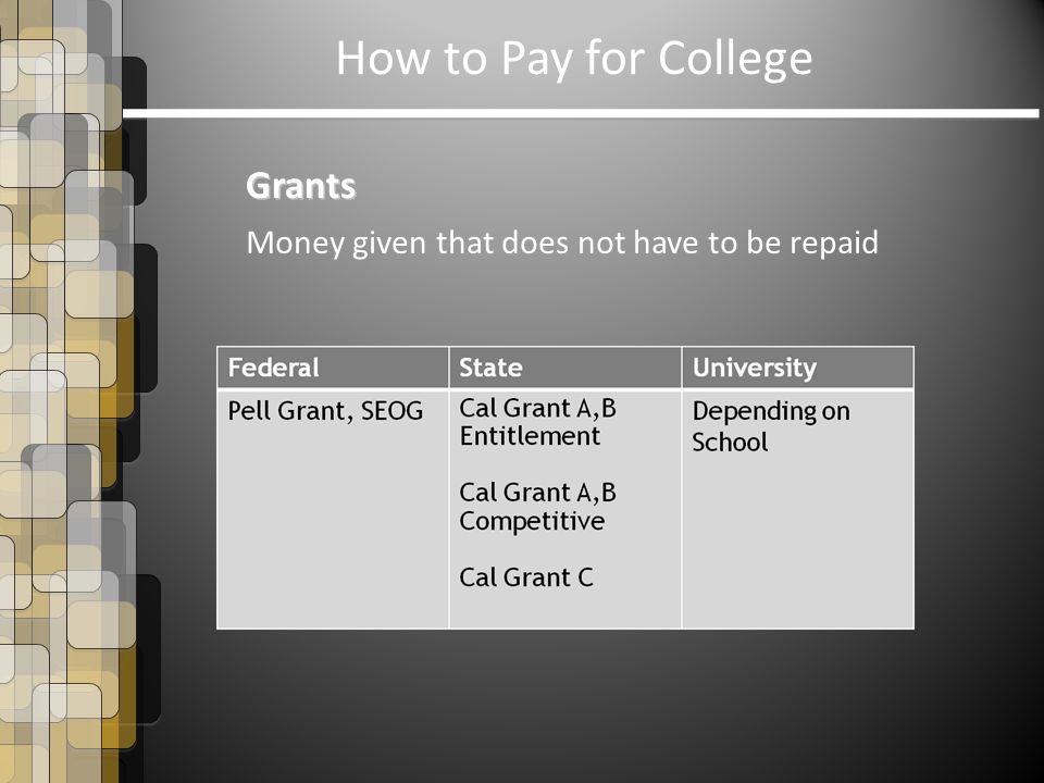How to Pay for College Grants Money given that does not have to be repaid
