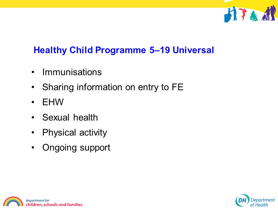 Healthy Child Programme 5–19 Universal Immunisations Sharing information on entry to FE EHW Sexual health Physical activity Ongoing support