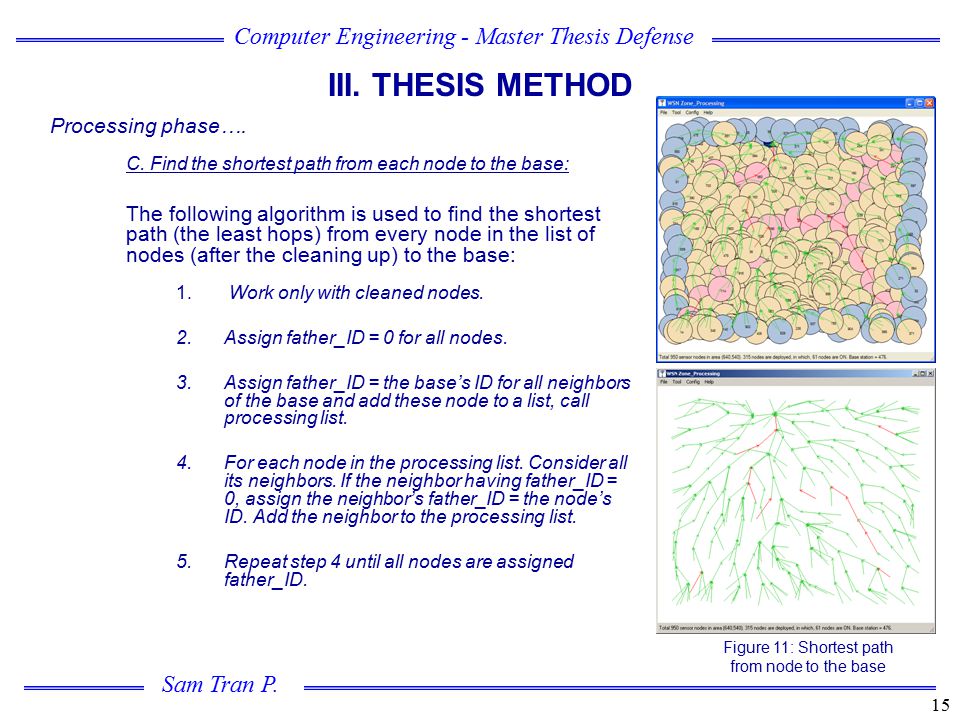 find master thesis What do you mean by a published thesis published as a book, or just as a tech report by your university if you've been in a research-oriented masters program and have produced a thesis that clearly demonstrates your ability to do graduate-le. find master thesis What do you mean by a published thesis published as a book, or just as a tech report by your university if you've been in a research-oriented masters program and have produced a thesis that clearly demonstrates your ability to do graduate-le.