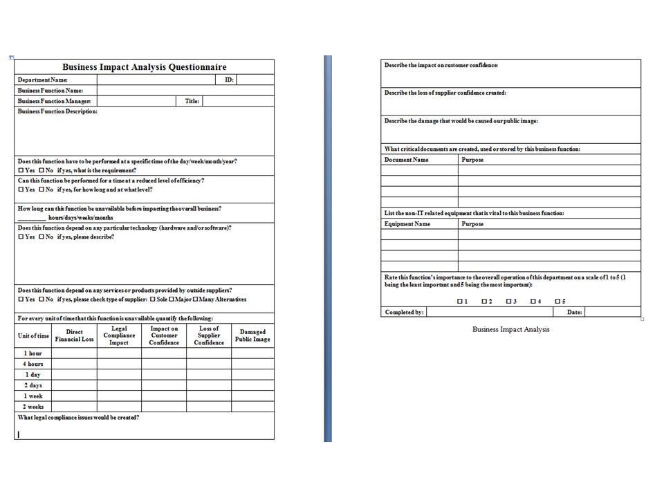 business impact analysis questionnaire