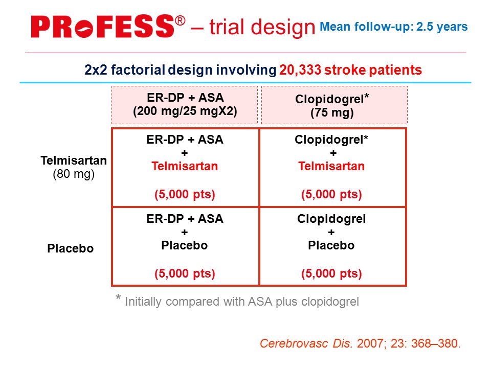 lasix drug interactions lasix drug interactions