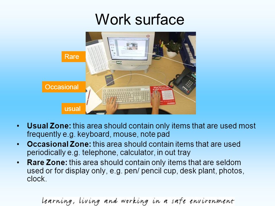 Work surface Usual Zone: this area should contain only items that are used most frequently e.g.