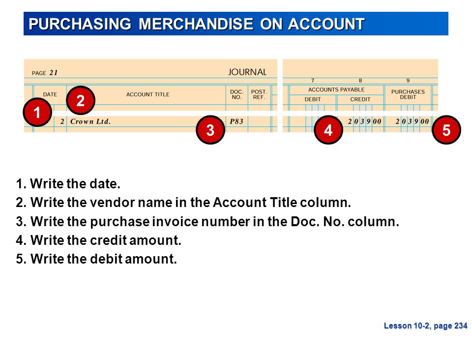 PURCHASING MERCHANDISE ON ACCOUNT Write the purchase invoice number in the Doc.