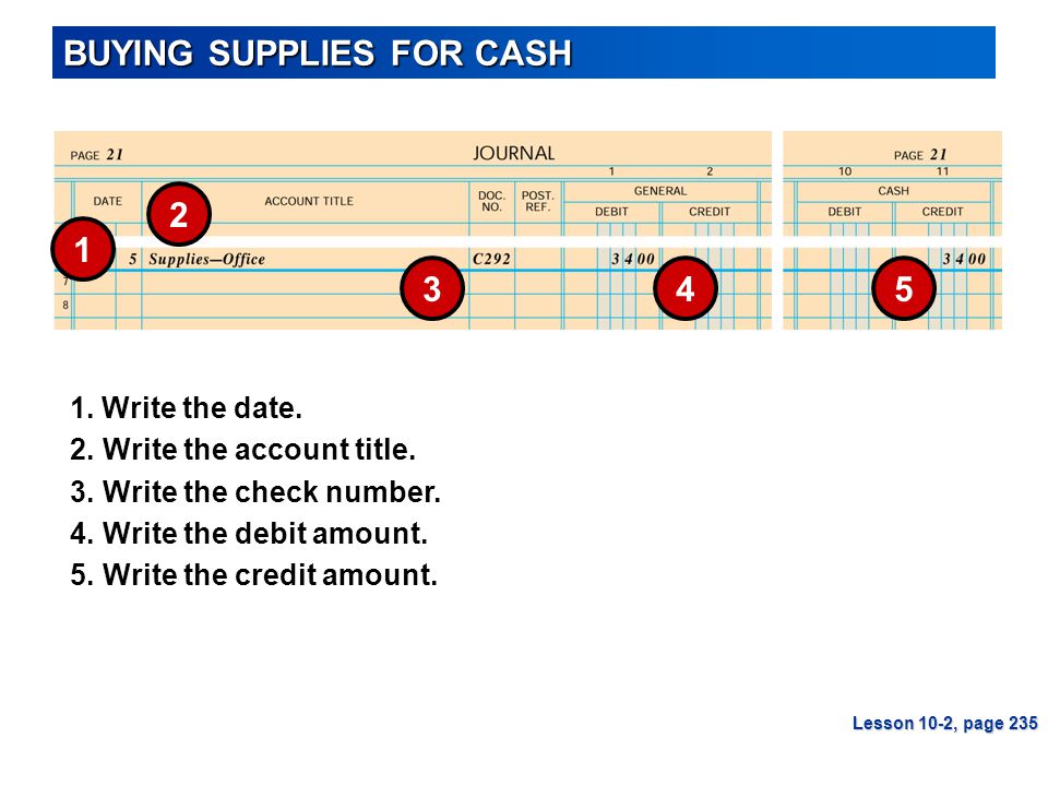 BUYING SUPPLIES FOR CASH Lesson 10-2, page Write the check number.