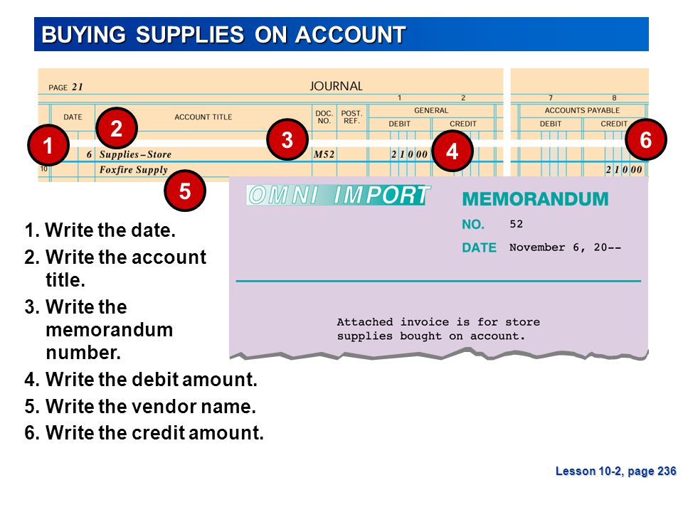 2.Write the account title. BUYING SUPPLIES ON ACCOUNT Write the memorandum number.