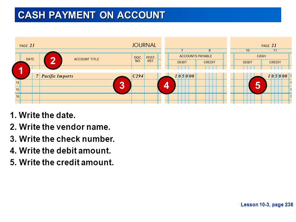 CASH PAYMENT ON ACCOUNT Write the check number.