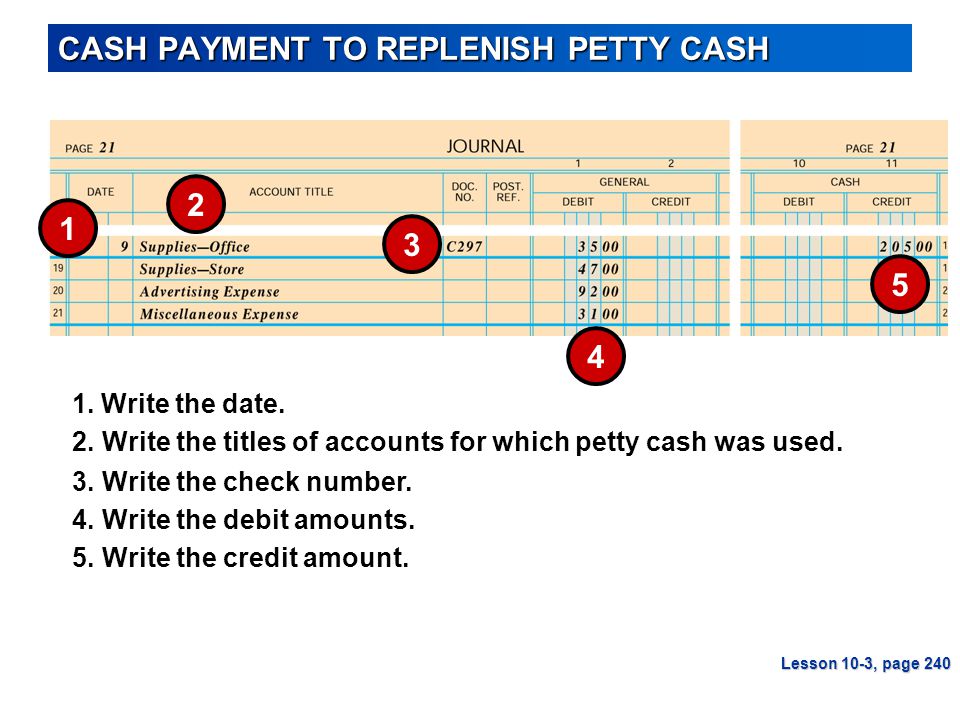 CASH PAYMENT TO REPLENISH PETTY CASH Write the check number.