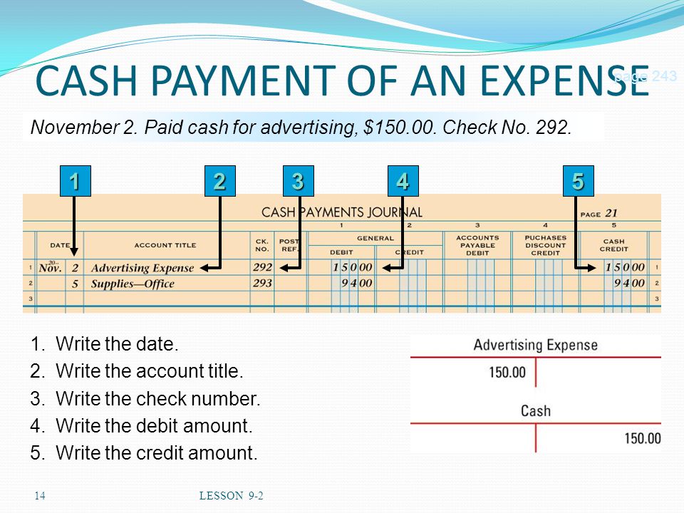 14LESSON 9-2 CASH PAYMENT OF AN EXPENSE page 243 November 2.