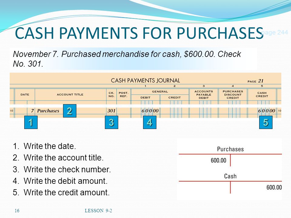 16LESSON 9-2 CASH PAYMENTS FOR PURCHASES page 244 November 7.