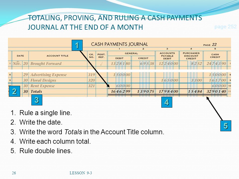 26LESSON 9-3 TOTALING, PROVING, AND RULING A CASH PAYMENTS JOURNAL AT THE END OF A MONTH page Rule a single line.