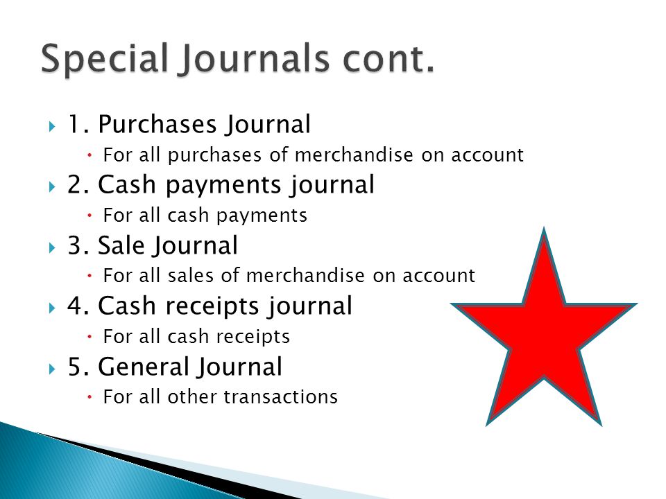  1. Purchases Journal  For all purchases of merchandise on account  2.