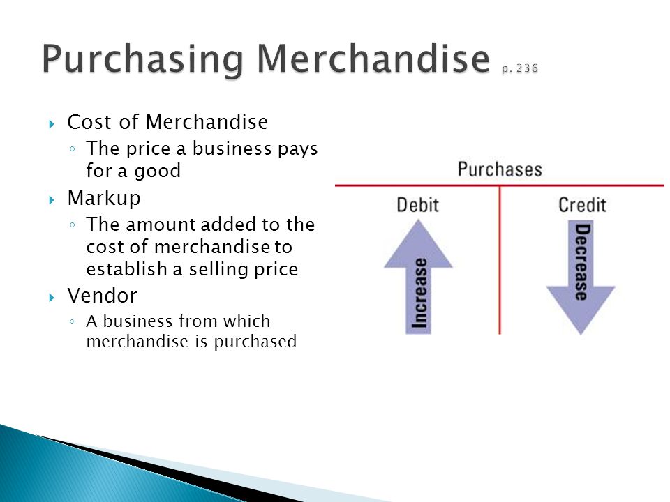  Cost of Merchandise ◦ The price a business pays for a good  Markup ◦ The amount added to the cost of merchandise to establish a selling price  Vendor ◦ A business from which merchandise is purchased