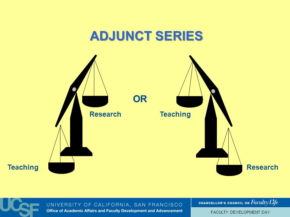 FACULTY DEVELOPMENT DAY ADJUNCT SERIES OR Teaching Research Teaching