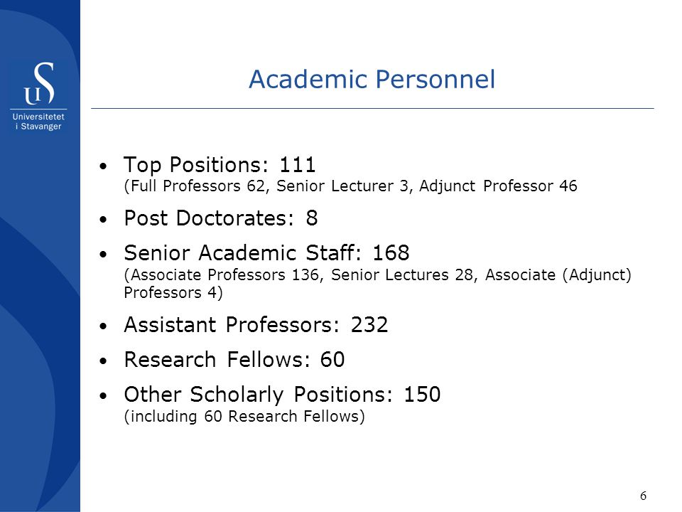 6 Academic Personnel Top Positions: 111 (Full Professors 62, Senior Lecturer 3, Adjunct Professor 46 Post Doctorates: 8 Senior Academic Staff: 168 (Associate Professors 136, Senior Lectures 28, Associate (Adjunct) Professors 4) Assistant Professors: 232 Research Fellows: 60 Other Scholarly Positions: 150 (including 60 Research Fellows)