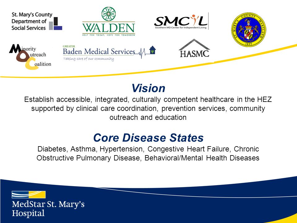 Vision Establish accessible, integrated, culturally competent healthcare in the HEZ supported by clinical care coordination, prevention services, community outreach and education Core Disease States Diabetes, Asthma, Hypertension, Congestive Heart Failure, Chronic Obstructive Pulmonary Disease, Behavioral/Mental Health Diseases