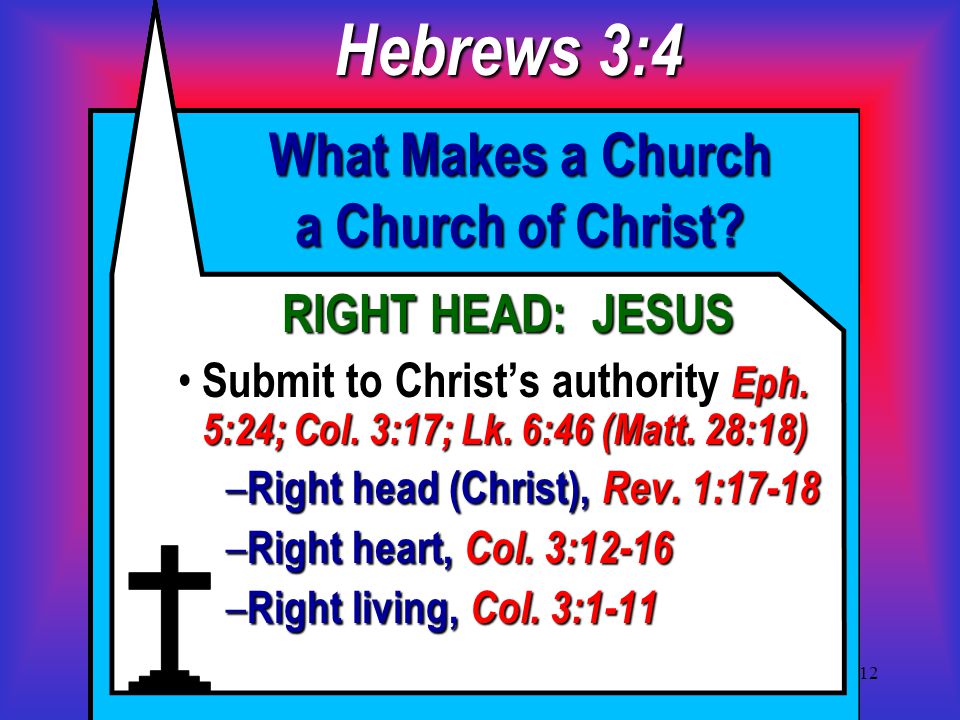 12 What Makes a Church a Church of Christ. RIGHT HEAD: JESUS Submit to Christ’s authority Eph.