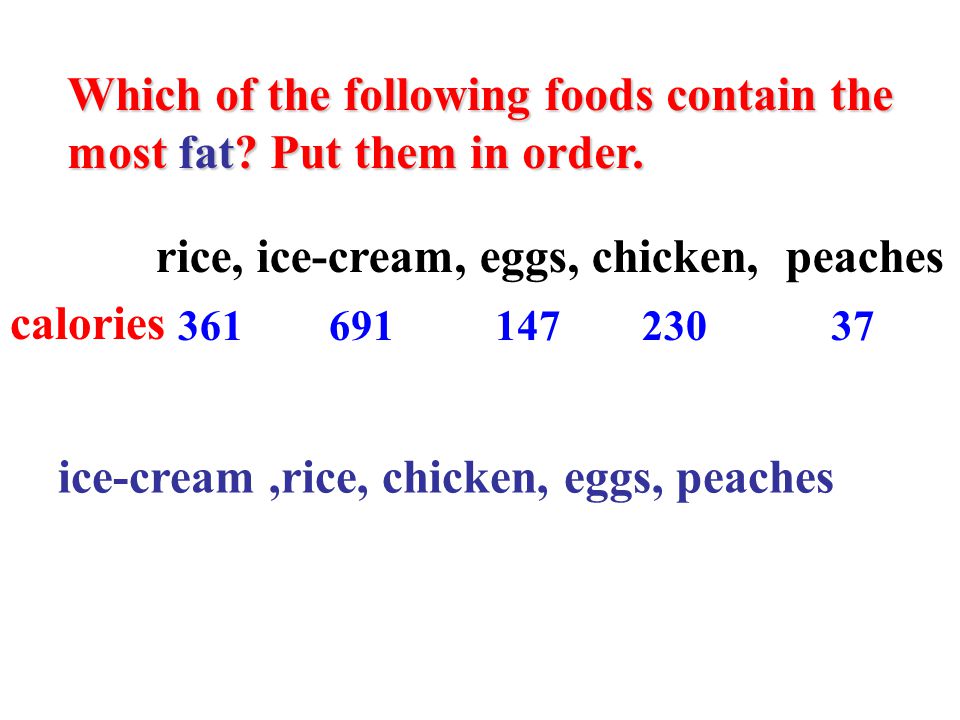 rice, ice-cream, eggs, chicken, peaches Which of the following foods contain the most fat.