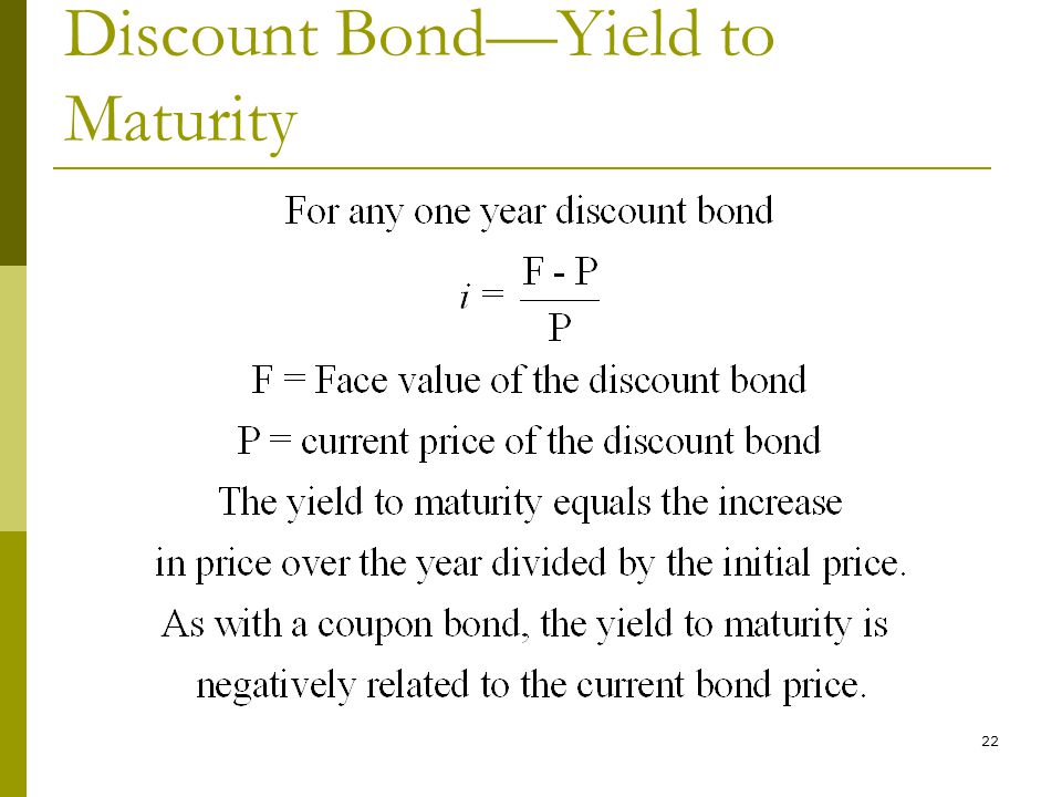 22 Discount Bond—Yield to Maturity