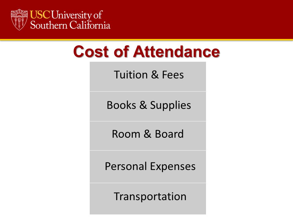 Cost of Attendance Tuition & Fees Books & Supplies Room & Board Personal Expenses Transportation