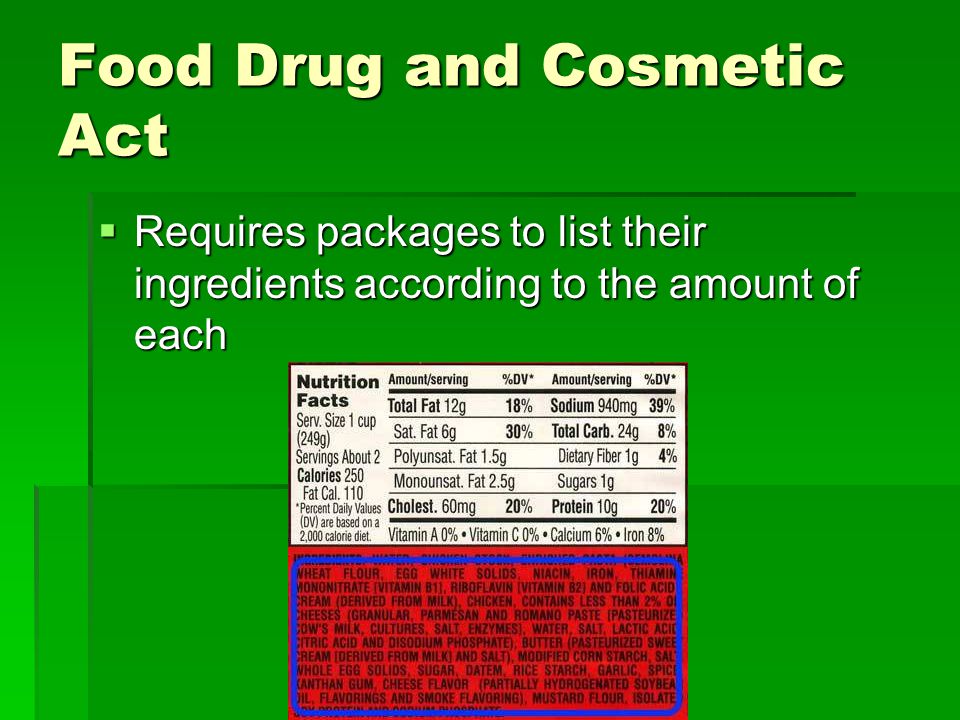 Food Drug and Cosmetic Act  Requires packages to list their ingredients according to the amount of each