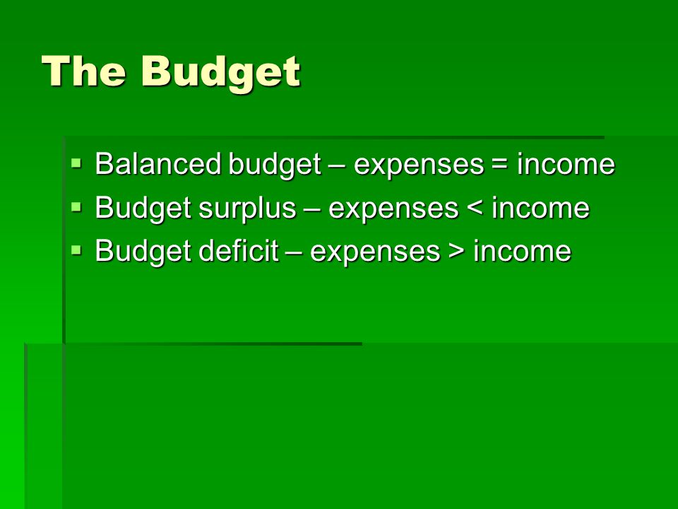 The Budget  Balanced budget – expenses = income  Budget surplus – expenses < income  Budget deficit – expenses > income