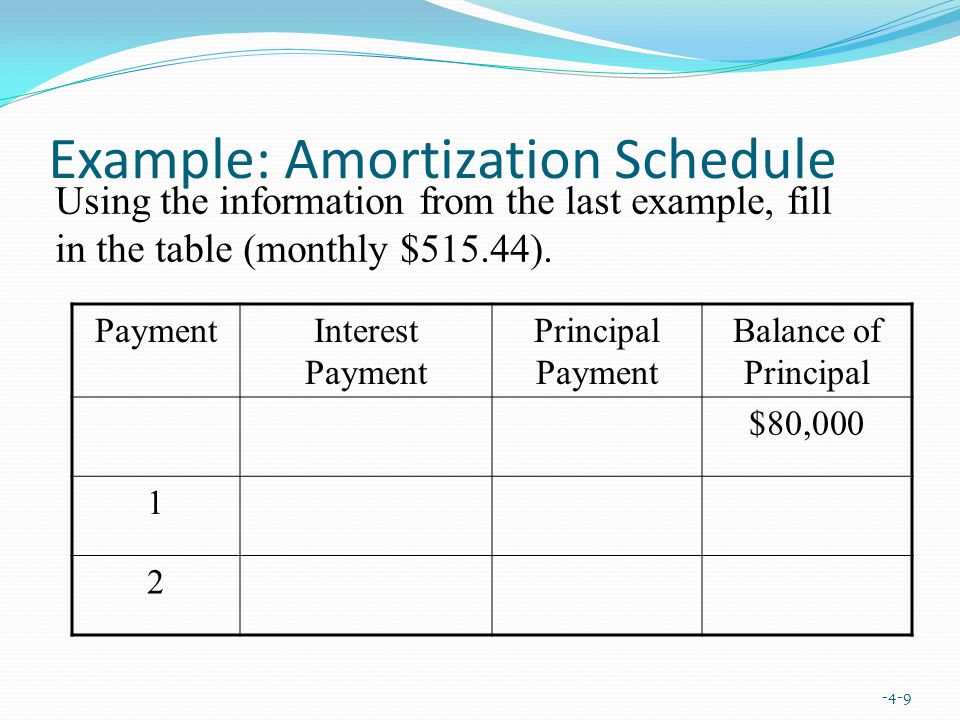 Example: Amortization Schedule -4-9 Using the information from the last example, fill in the table (monthly $515.44).