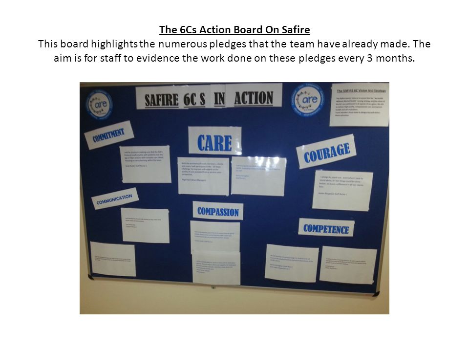 The 6Cs Action Board On Safire This board highlights the numerous pledges that the team have already made.