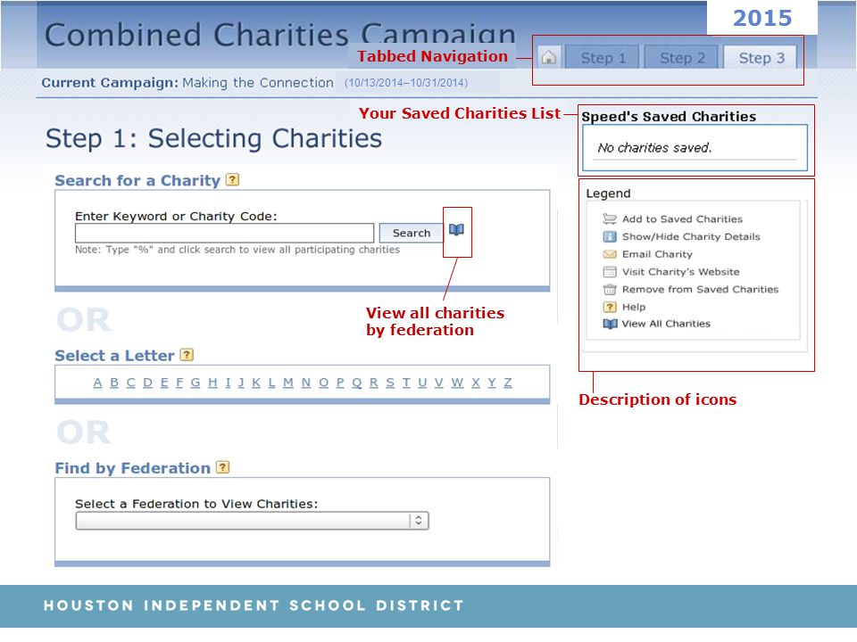 Your Saved Charities List Click for Help (10/13/2014–10/31/2014) Description of icons View all charities by federation Tabbed Navigation 2015