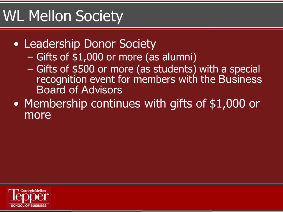 WL Mellon Society Leadership Donor Society –Gifts of $1,000 or more (as alumni) –Gifts of $500 or more (as students) with a special recognition event for members with the Business Board of Advisors Membership continues with gifts of $1,000 or more
