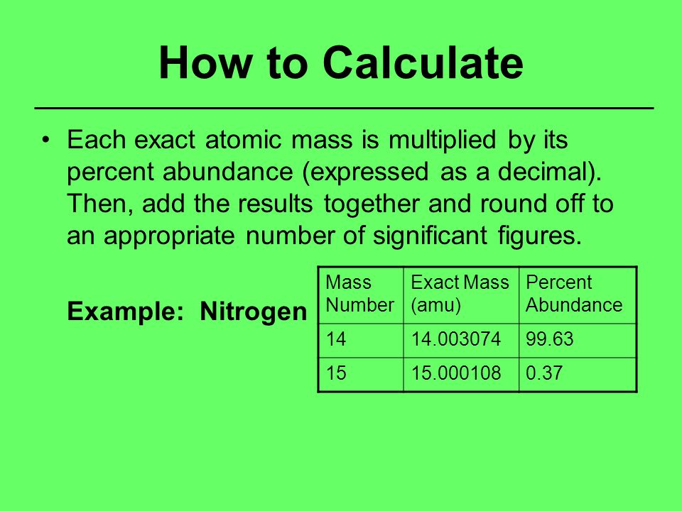 How to Calculate Each exact atomic mass is multiplied by its percent abundance (expressed as a decimal).