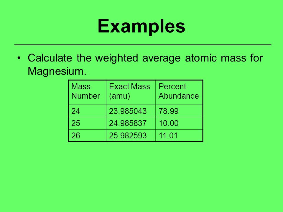 Examples Calculate the weighted average atomic mass for Magnesium.