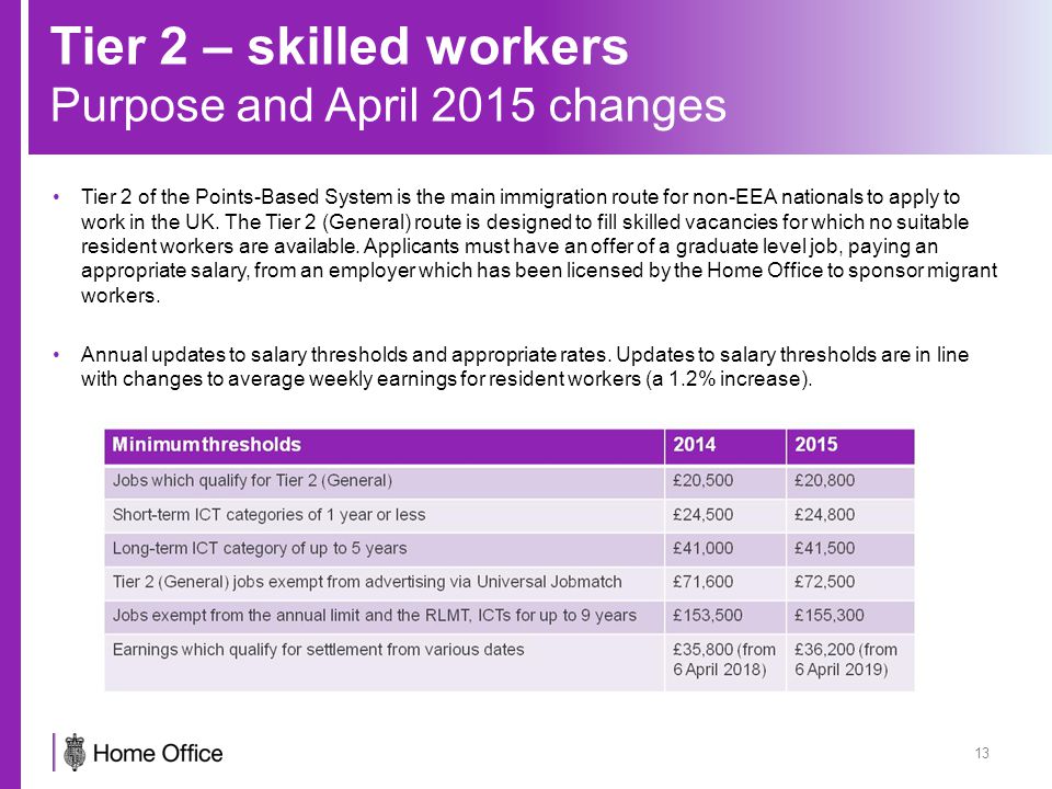 Tier 2 – skilled workers Purpose and April 2015 changes Tier 2 of the Points-Based System is the main immigration route for non-EEA nationals to apply to work in the UK.