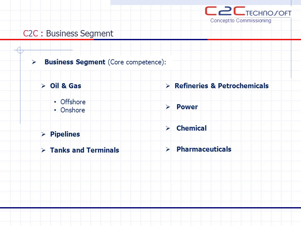 C2C : Business Segment  Business Segment (Core competence): Concept to Commissioning  Oil & Gas Offshore Onshore  Pipelines  Tanks and Terminals  Refineries & Petrochemicals  Power  Chemical  Pharmaceuticals