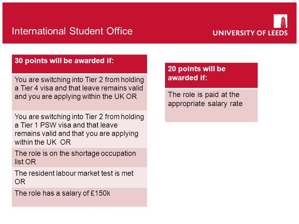 30 points will be awarded if: You are switching into Tier 2 from holding a Tier 4 visa and that leave remains valid and you are applying within the UK OR You are switching into Tier 2 from holding a Tier 1 PSW visa and that leave remains valid and that you are applying within the UK OR The role is on the shortage occupation list OR The resident labour market test is met OR The role has a salary of £150k 20 points will be awarded if: The role is paid at the appropriate salary rate
