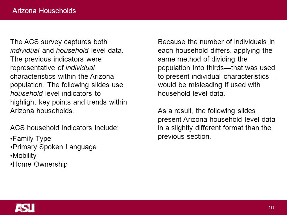University as Entrepreneur 16 Arizona Households The ACS survey captures both individual and household level data.