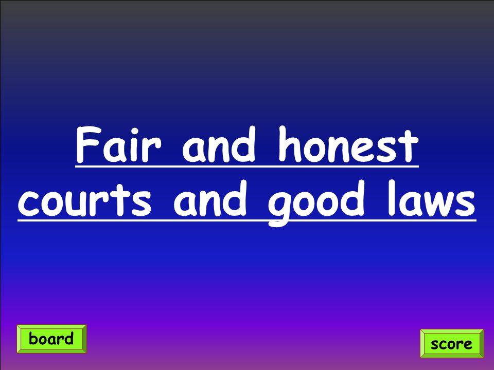 Fair and honest courts and good laws score board