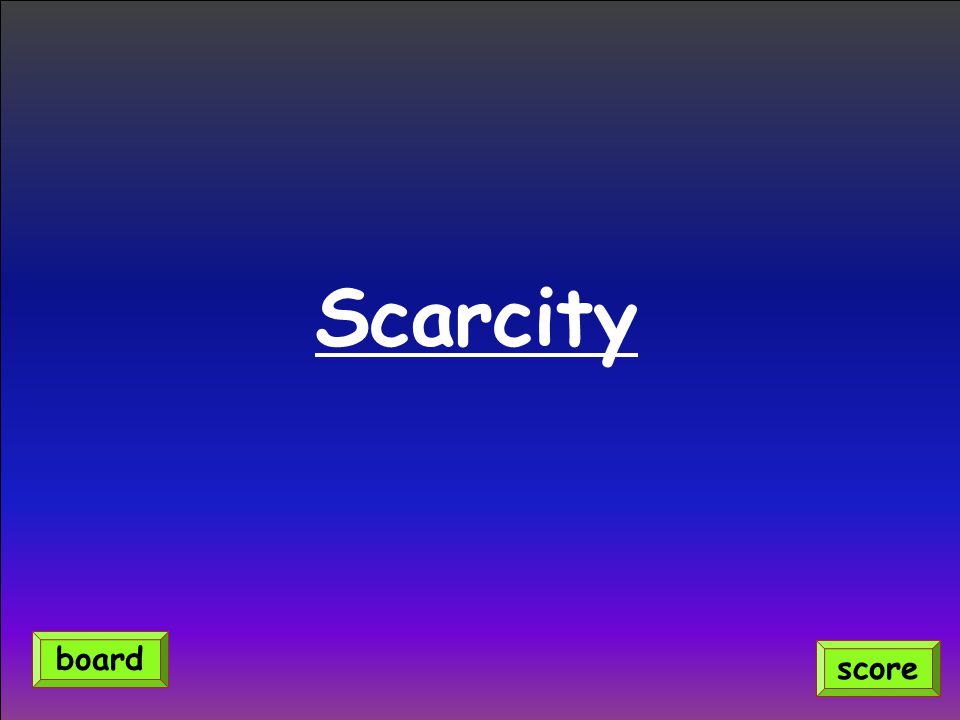 Scarcity score board