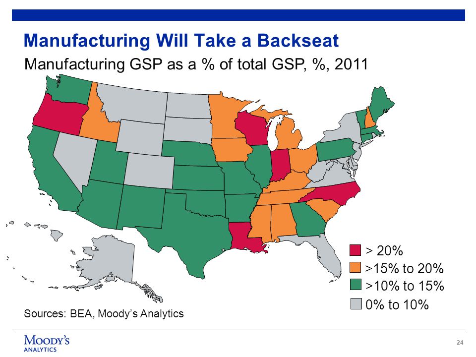 24 Manufacturing Will Take a Backseat Manufacturing GSP as a % of total GSP, %, 2011 Sources: BEA, Moody’s Analytics >10% to 15% > 20% 0% to 10% >15% to 20%