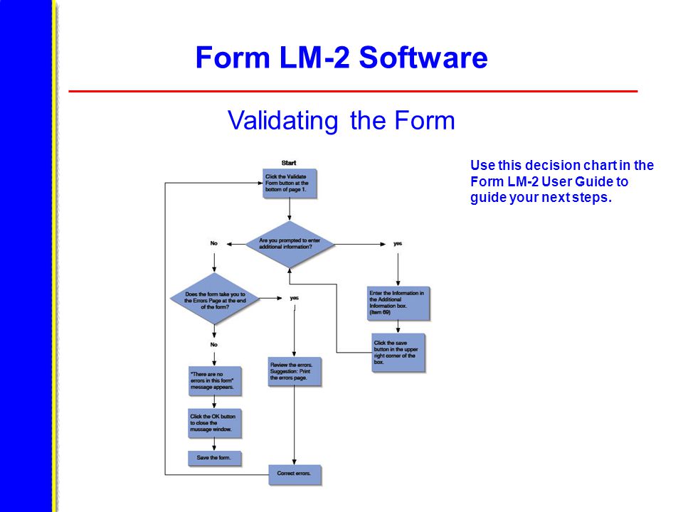 u s department of labor u s department of labor office of labor lm 2 form