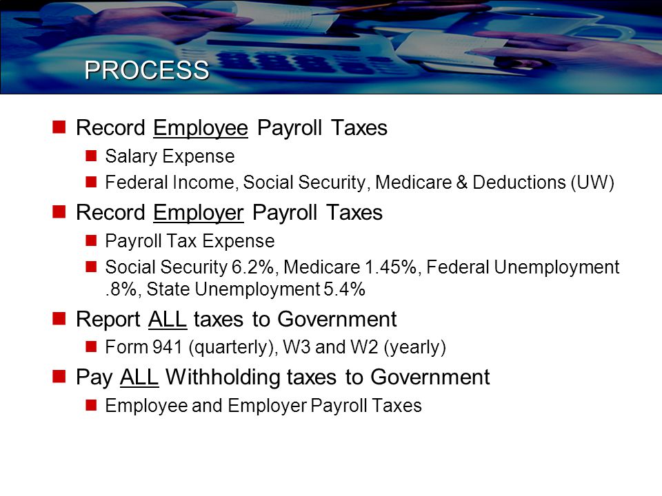 PROCESS Record Employee Payroll Taxes Salary Expense Federal Income, Social Security, Medicare & Deductions (UW) Record Employer Payroll Taxes Payroll Tax Expense Social Security 6.2%, Medicare 1.45%, Federal Unemployment.8%, State Unemployment 5.4% Report ALL taxes to Government Form 941 (quarterly), W3 and W2 (yearly) Pay ALL Withholding taxes to Government Employee and Employer Payroll Taxes