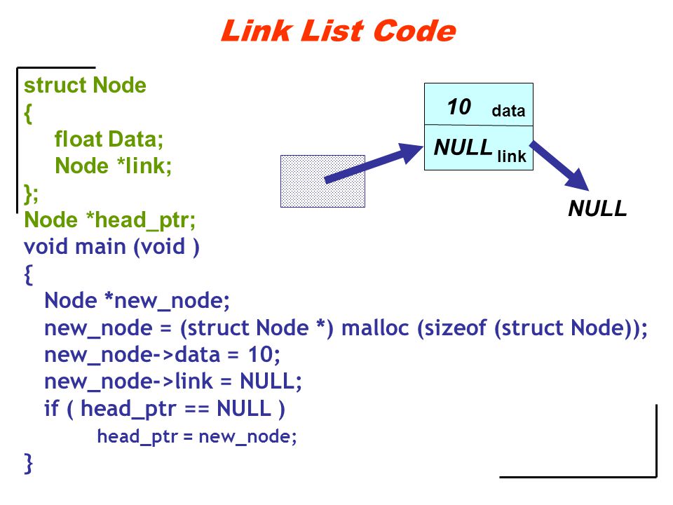 computer programming link list insertion printing and deletion size of struct