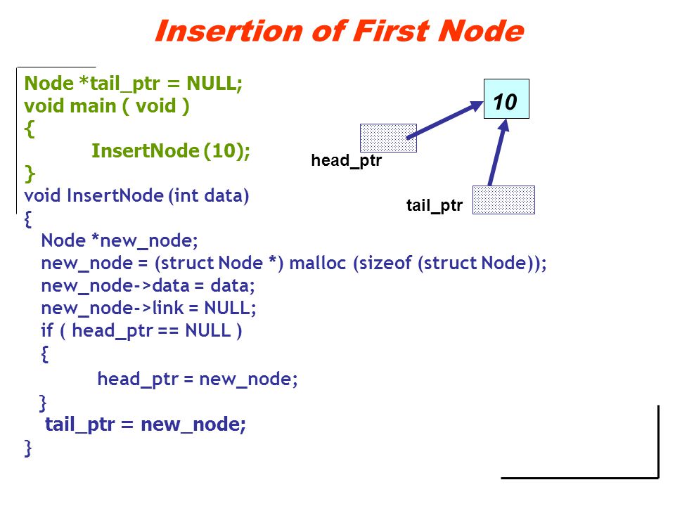 computer programming link list insertion printing and deletion size of struct