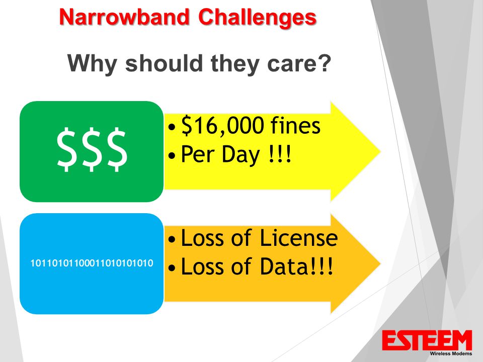 Narrowband Challenges Why should they care. $16,000 fines Per Day !!.